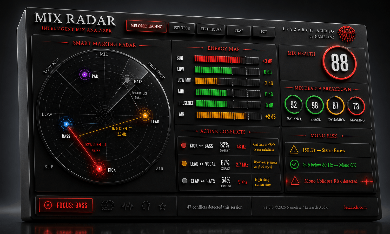 MIX RADAR interface