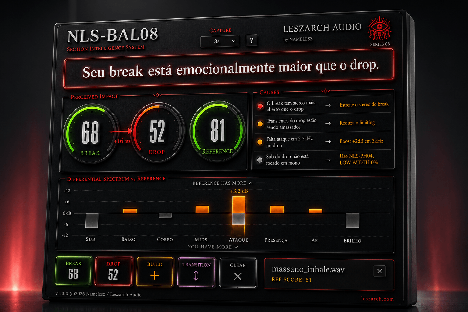 NLS-BAL08 interface