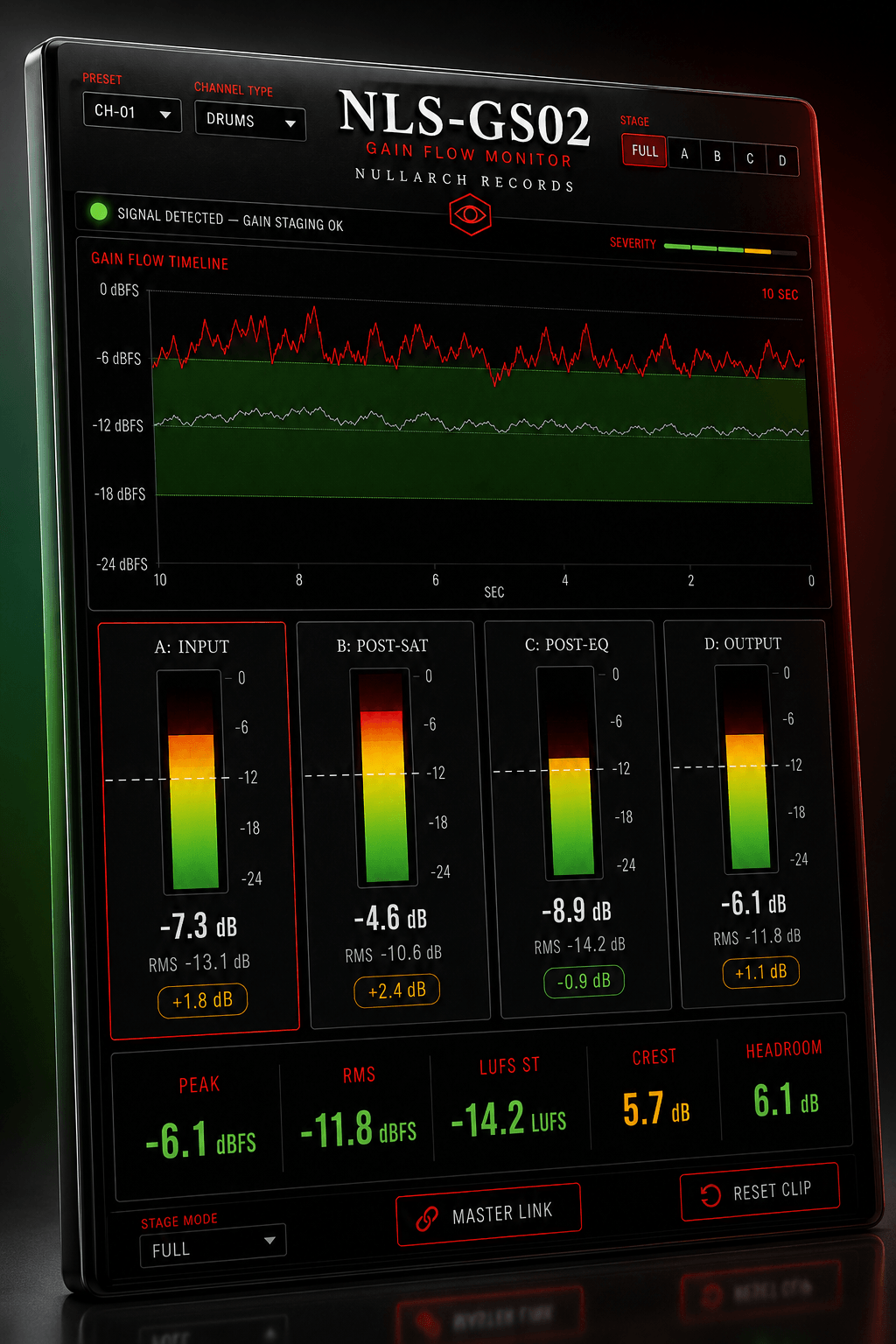 NLS-GS02 interface