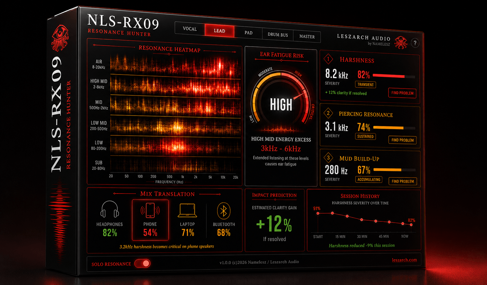 NLS-RX09 interface